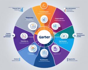 gartner-magic-quadrant-for-analytics-and-business-intelligence-platforms gartner magic quadrant for analytics and business intelligence platforms